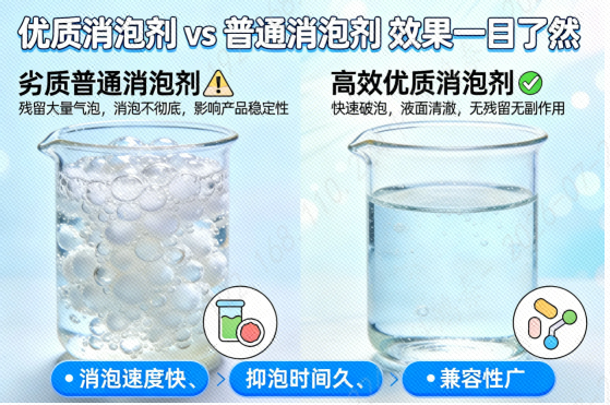 消泡劑優劣對比