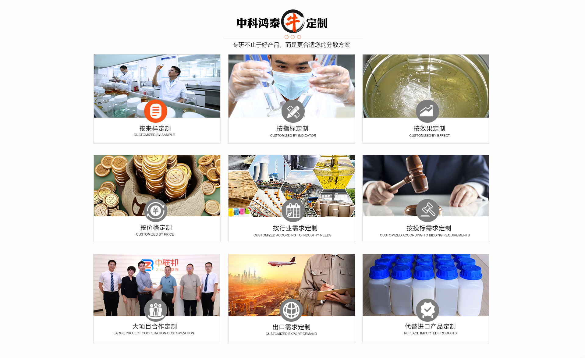 中科鴻泰企業(yè)實(shí)力圖