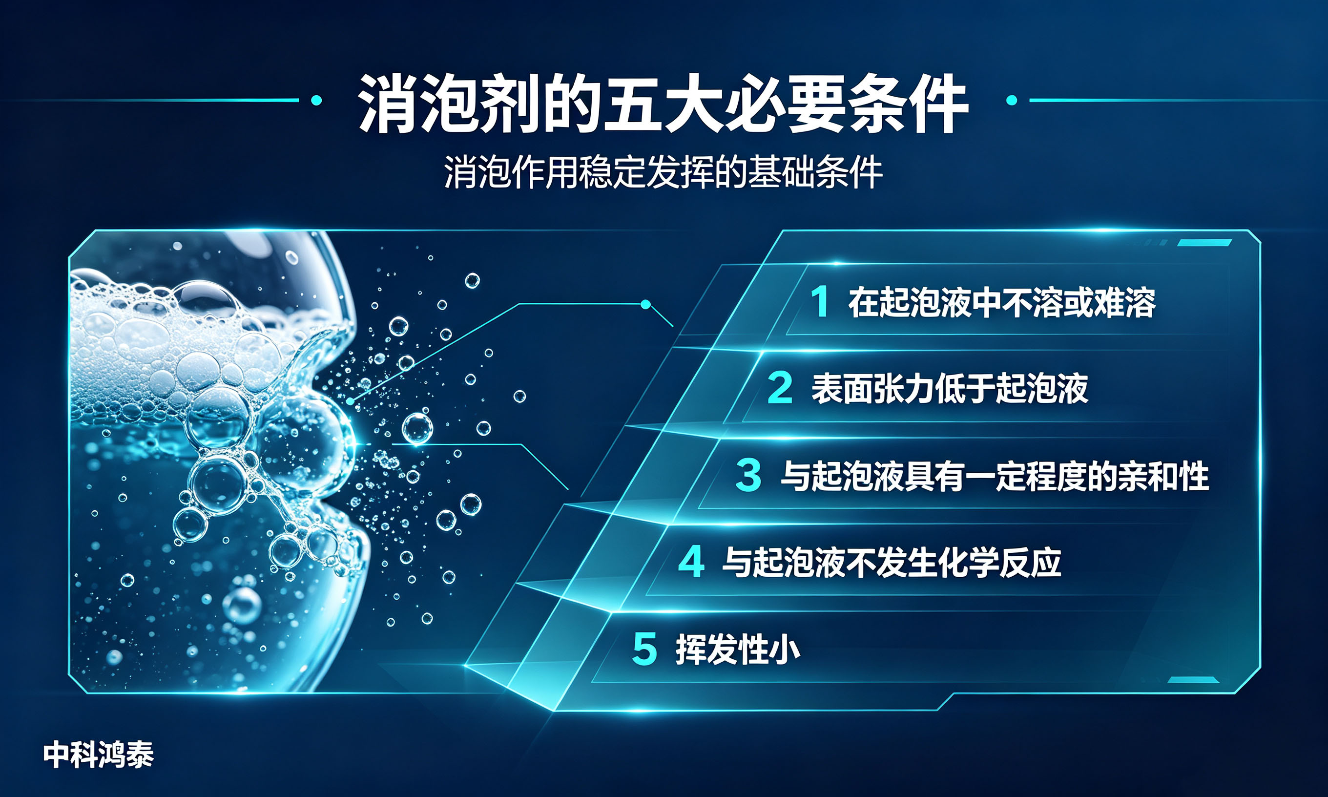 消泡劑的必要條件