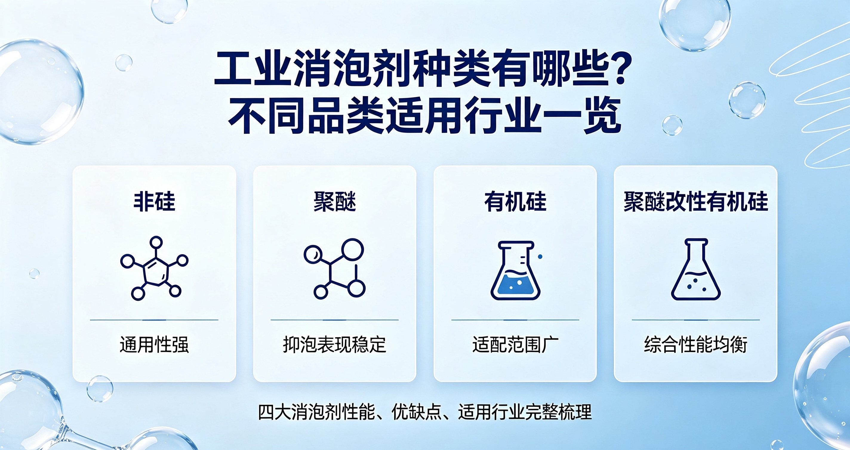 消泡劑種類有哪些